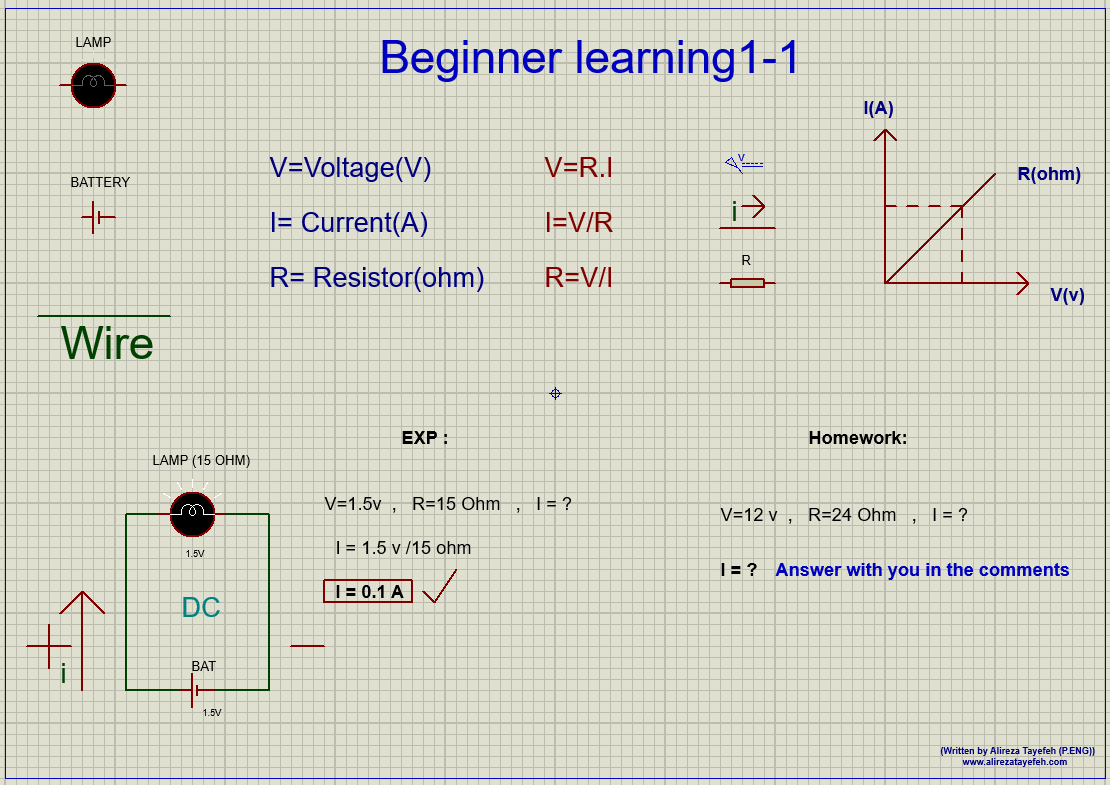 Beginner learning1-1 (Electronic Circuit Part 1)